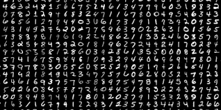 Handwritten Digit Recognizer